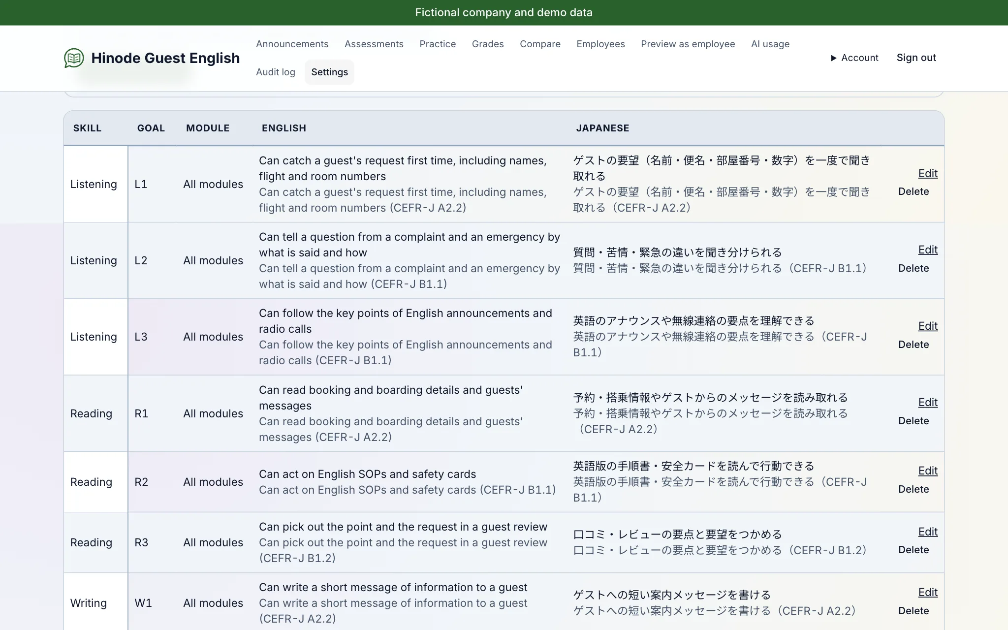 The goal list: tagged to CEFR-J, described in both languages — demo screen from the fictional Hinode Group