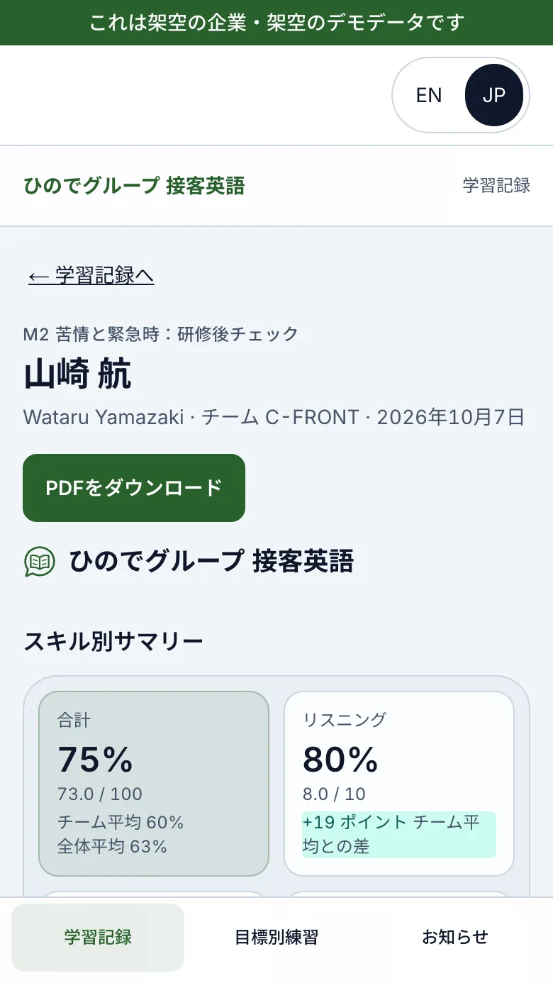 学習者本人のレポート(スマートフォン) — 架空の企業「ひのでグループ」のデモ画面